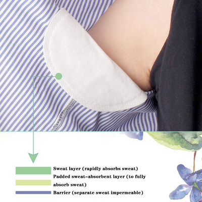 ARM 11*9.5cm/12.5*9.5cm/12.5*11cm 단일 패키지 일회용 팔꿈치 흡수 패드