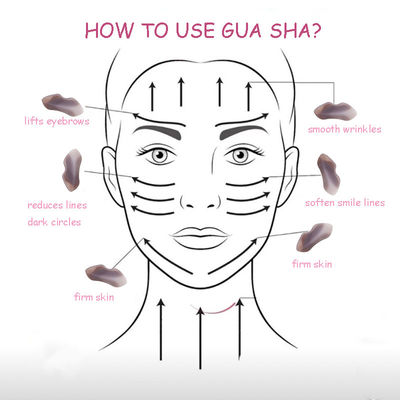 SPA 침술 요법에서 신체 마사지 및 얼굴 치료용 천연 아가트 구아샤 보드